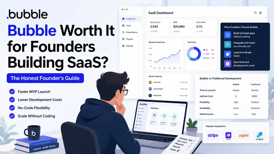 An informative illustration about Bubble Worth It for Founders Building SaaS?