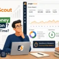 An informative illustration about Can Jungle Scout Help You Make Money on Amazon or Just Save Time?