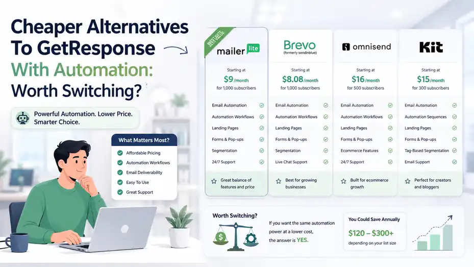 An informative illustration about Cheaper Alternatives To GetResponse With Automation Worth Switching