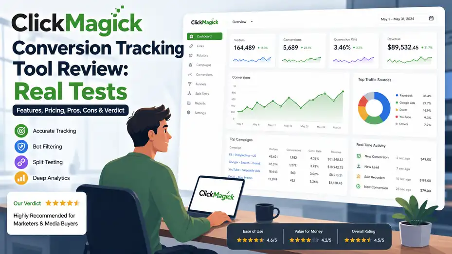 An informative illustration about ClickMagick Conversion Tracking Tool Review: Real Tests