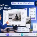 An informative illustration about Debutify Platform Walkthrough Guide: From Setup To Sales