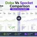 Doba Vs Spocket Comparison: Which Wins For Profit? An informative illustration about Doba Vs Spocket Comparison: Which Wins For Profit?
