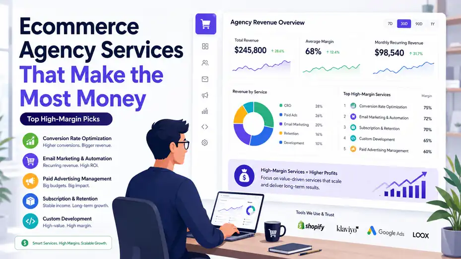 An informative illustration about Ecommerce Agency Services That Make the Most Money [Top High-Margin Picks]