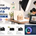 Ecommerce Photography Camera Recommendations for Crisp Product Shots An informative illustration about Ecommerce Photography Camera Recommendations for Crisp Product Shots