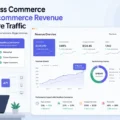 How Headless Commerce Increases Ecommerce Revenue Without More Traffic An informative illustration about How Headless Commerce Increases Ecommerce Revenue Without More Traffic