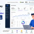 An informative illustration about How To Make Money With Ecommerce Website Builder: 11 Proven Methods