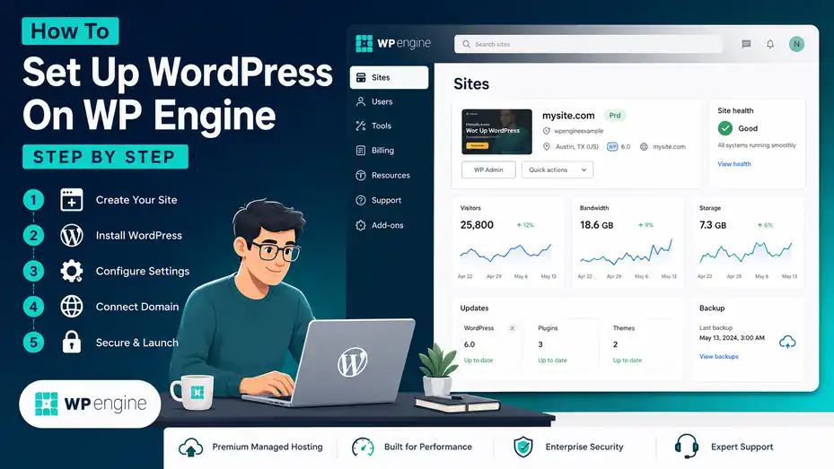 An informative illustration about How To Set Up WordPress On WP Engine Step By Step