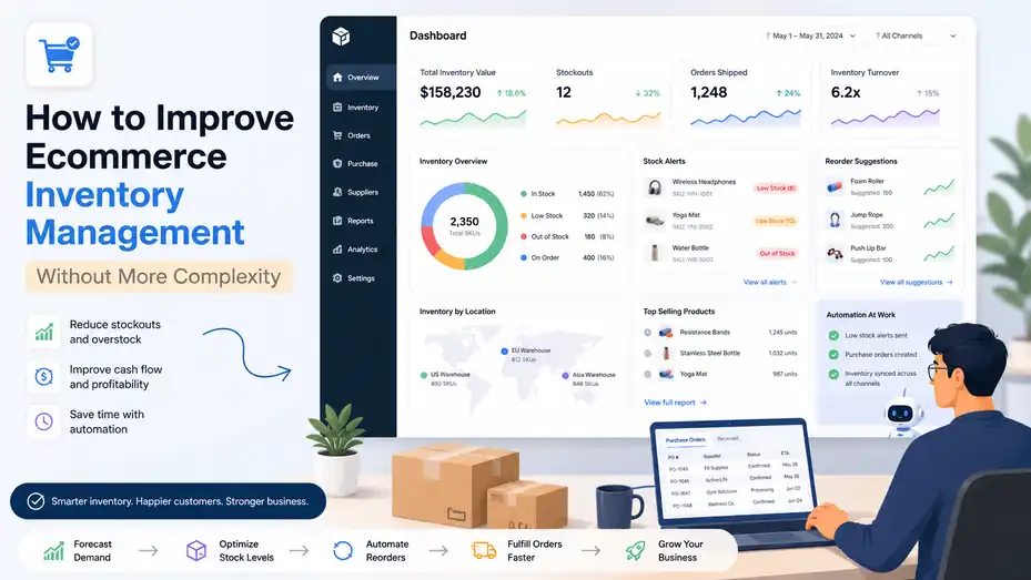 An informative illustration about How to Improve Ecommerce Inventory Management Without More Complexity