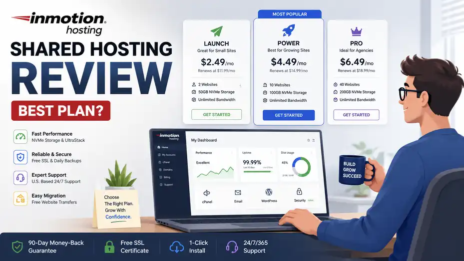 An informative illustration about InMotion Hosting Shared Hosting Review: Best Plan?