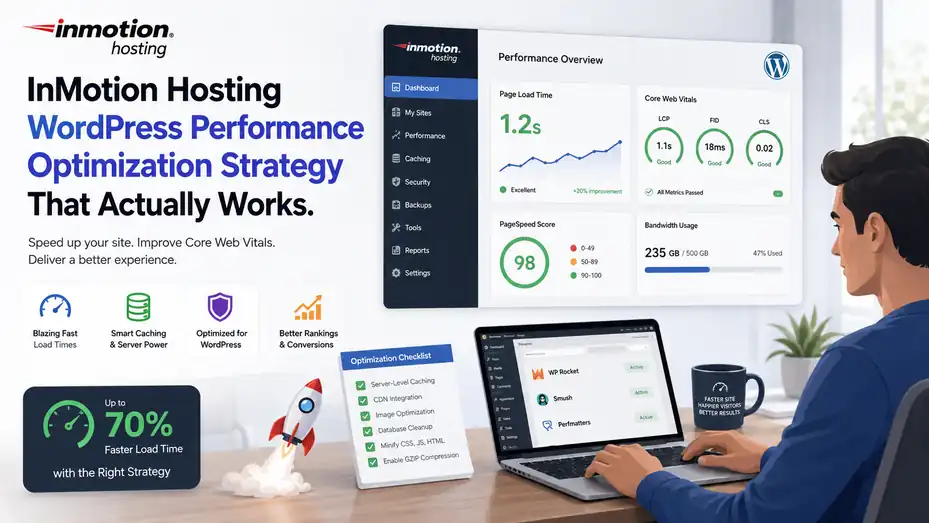An informative illustration about InMotion Hosting WordPress Performance Optimization Strategy That Actually Works