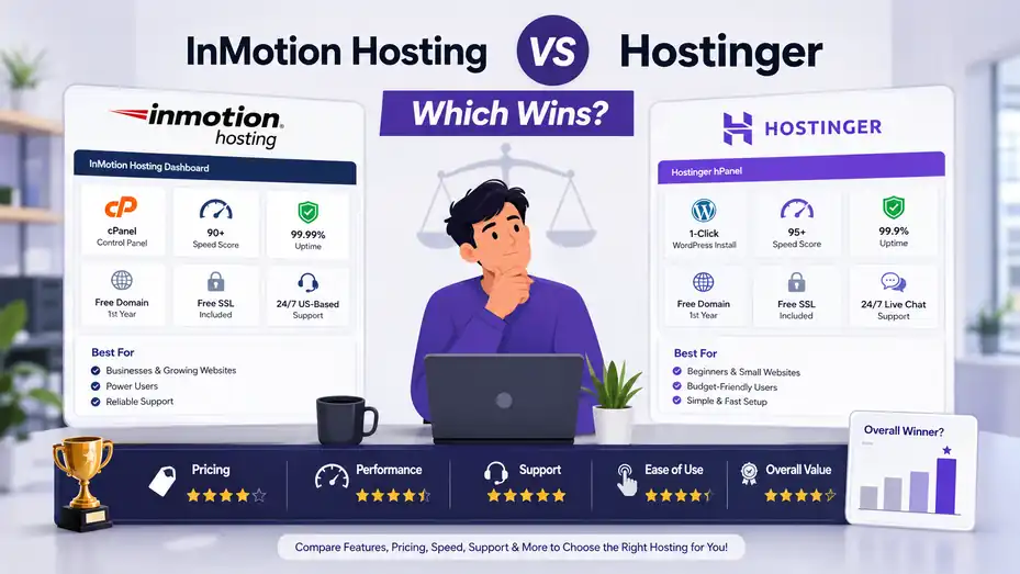 An informative illustration about InMotion Hosting vs Hostinger Comparison: Which Wins?