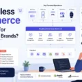 Is Headless Commerce Worth It for Ecommerce Brands? The Real Answer An informative illustration about Is Headless Commerce Worth It for Ecommerce Brands? The Real Answer
