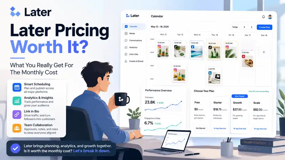 An informative illustration about Later Pricing Worth It? What You Really Get For The Monthly Cost