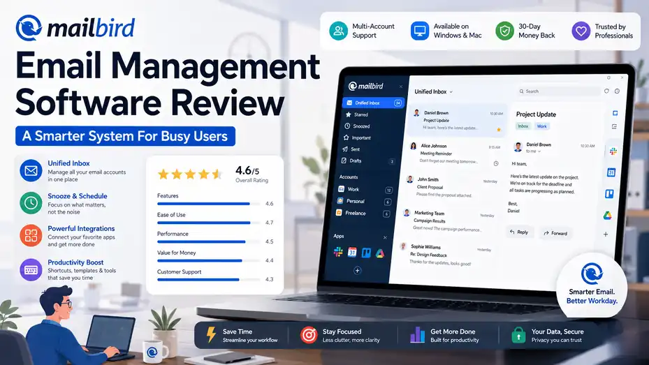 An informative illustration about Mailbird Email Management Software Review: A Smarter System For Busy Users
