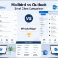 An informative illustration about Mailbird vs Outlook Email Client Comparison: Which Wins?