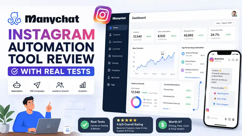 An informative illustration about ManyChat Instagram Automation Tool Review With Real Tests