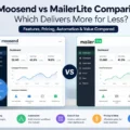Moosend vs Mailerlite Comparison: Which Delivers More for Less? An informative illustration about Moosend vs Mailerlite Comparison Which Delivers More for Less