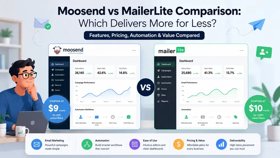 An informative illustration about Moosend vs Mailerlite Comparison Which Delivers More for Less