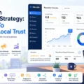An informative illustration about NiceJob Reputation Marketing Strategy: 7 Moves To Dominate Local Trust