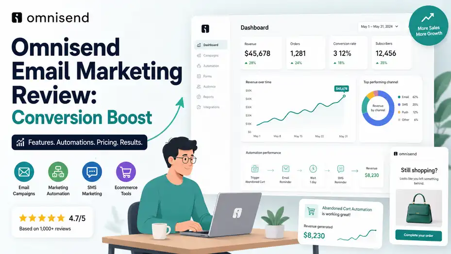 An informative illustration about Omnisend Email Marketing Review Conversion Boost