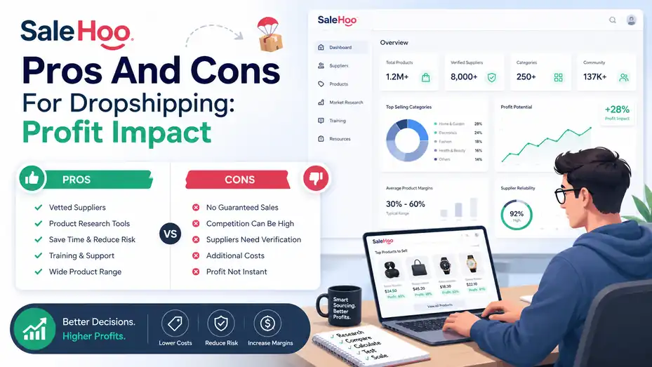 An informative illustration about SaleHoo Pros And Cons For Dropshipping: Profit Impact