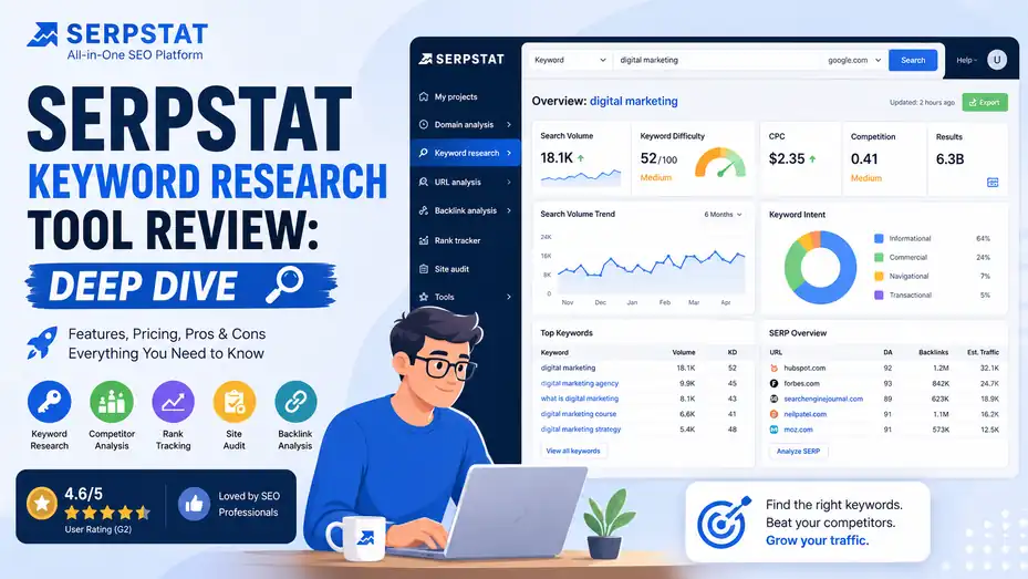An informative illustration about Serpstat Keyword Research Tool Review: Deep Dive