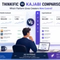 Thinkific Vs Kajabi Comparison: Which Platform Gives Creators More Control? An informative illustration about Thinkific Vs Kajabi Comparison Which Platform Gives Creators More Control