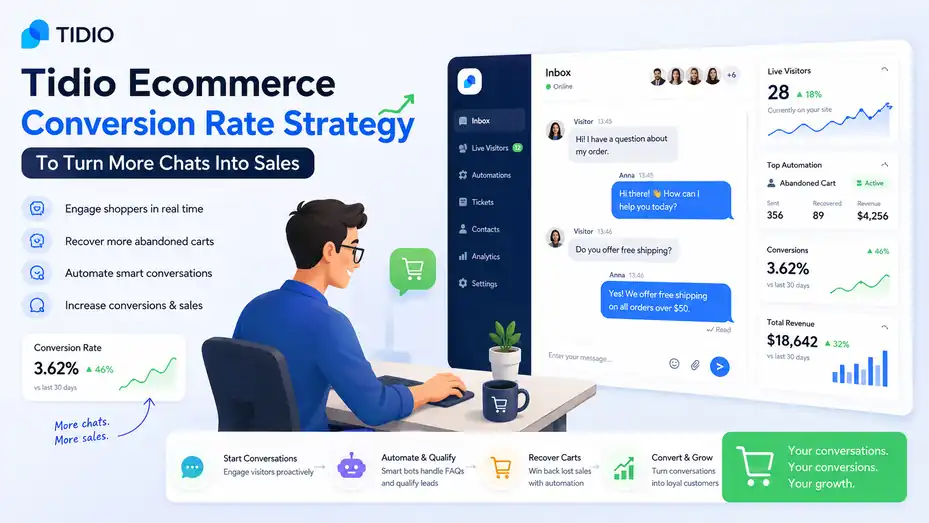 An informative illustration about Tidio Ecommerce Conversion Rate Strategy To Turn More Chats Into Sales