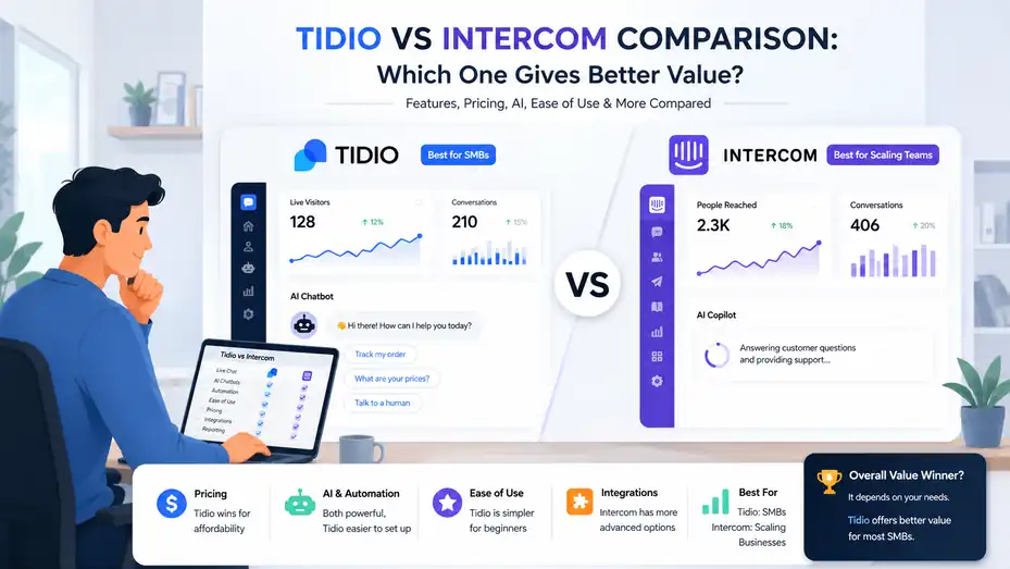 An informative illustration about Tidio Vs Intercom Comparison Which One Gives Better Value