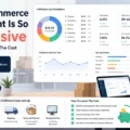 Why Ecommerce Fulfillment Is So Expensive And How To Lower The Cost An informative illustration about Why Ecommerce Fulfillment Is So Expensive And How To Lower The Cost