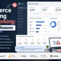 Why Ecommerce Marketing Is Not Working: 15 Common Reasons Explained An informative illustration about Why Ecommerce Marketing Is Not Working: 15 Common Reasons Explained