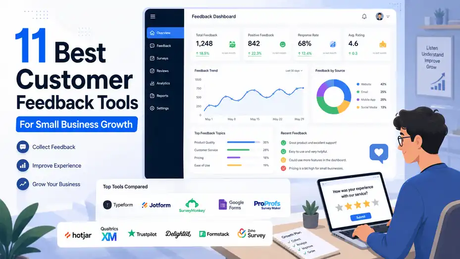 An informative illustration about 11 Best Customer Feedback Tools For Small Business Growth