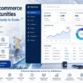 An informative illustration about 12 B2B Ecommerce Opportunities for Manufacturers Ready to Scale