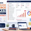 An informative illustration about 15 Common Headless Ecommerce Mistakes That Cost Brands Time and Money