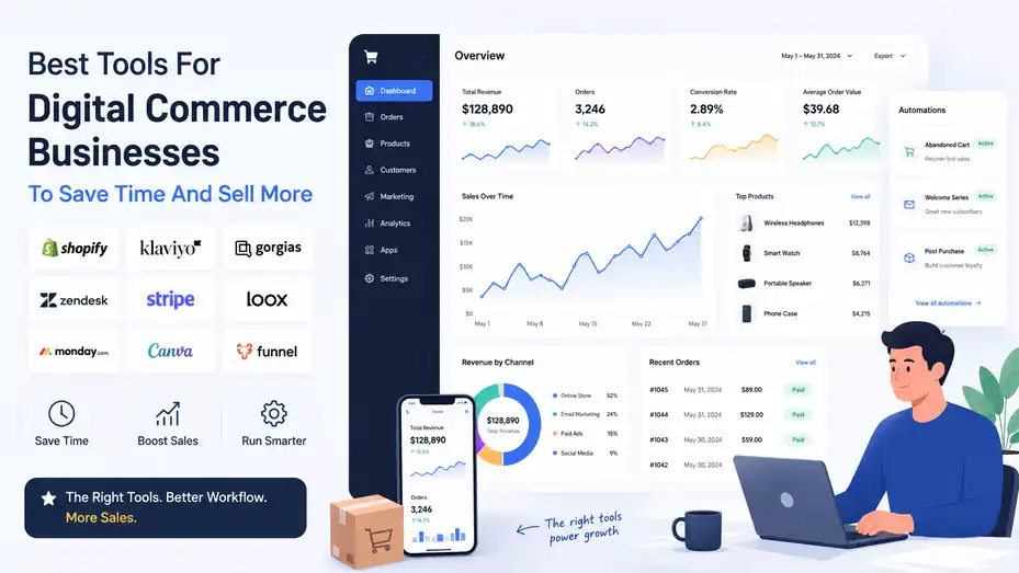 An informative illustration about Best Tools For Digital Commerce Businesses To Save Time And Sell More