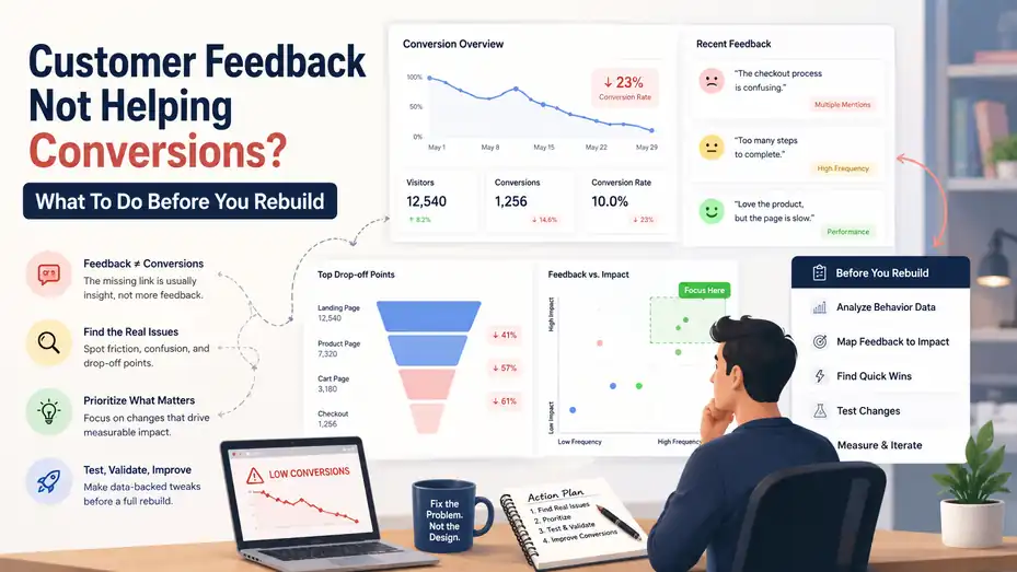 An informative illustration about Customer Feedback Not Helping Conversions What To Do Before You Rebuild