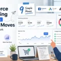 An informative illustration about Ecommerce Advertising For Beginners: 9 Simple Moves That Actually Work