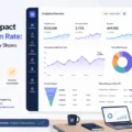 An informative illustration about Ecommerce Analytics Impact On Conversion Rate: What The Data Really Shows