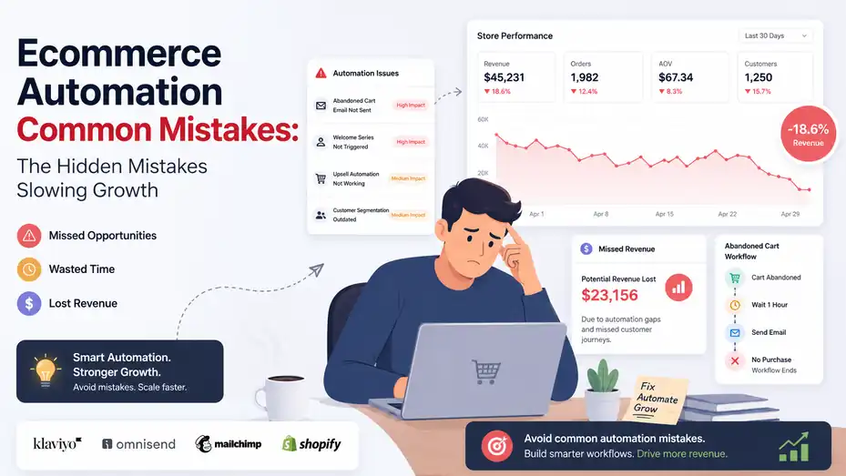 An informative illustration about Ecommerce Automation Common Mistakes: The Hidden Mistakes Slowing Growth