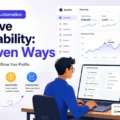 Ecommerce Automation Improve Profitability: 9 Proven Ways to Unlock More Growth An informative illustration about Ecommerce Automation Improve Profitability: 9 Proven Ways to Unlock More Growth
