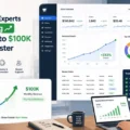 An informative illustration about Ecommerce Experts For Scaling From 10K To 100K A Month Faster