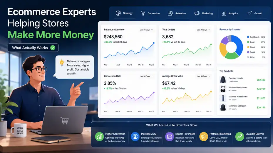 An informative illustration about Ecommerce Experts Helping Stores Make More Money: What Actually Works