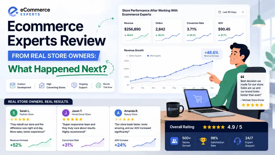 An informative illustration about Ecommerce Experts Review From Real Store Owners: What Happened Next?
