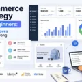 Ecommerce Strategy For Beginners: 7 Simple Moves To Start Strong An informative illustration about Ecommerce Strategy For Beginners: 7 Simple Moves To Start Strong