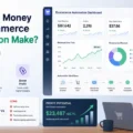 An informative illustration about How Much Money Can Ecommerce Automation Make? Honest Pros, Cons, and Profit Potential