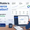 How Profitable Is Ecommerce Automation? What Smart Operators Know Before Starting An informative illustration about How Profitable Is Ecommerce Automation? What Smart Operators Know Before Starting