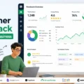 How To Collect Customer Feedback For A Small Business Without Hassle An informative illustration about How To Collect Customer Feedback For A Small Business Without Hassle