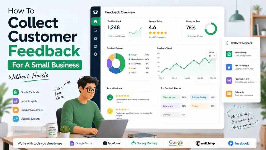 An informative illustration about How To Collect Customer Feedback For A Small Business Without Hassle