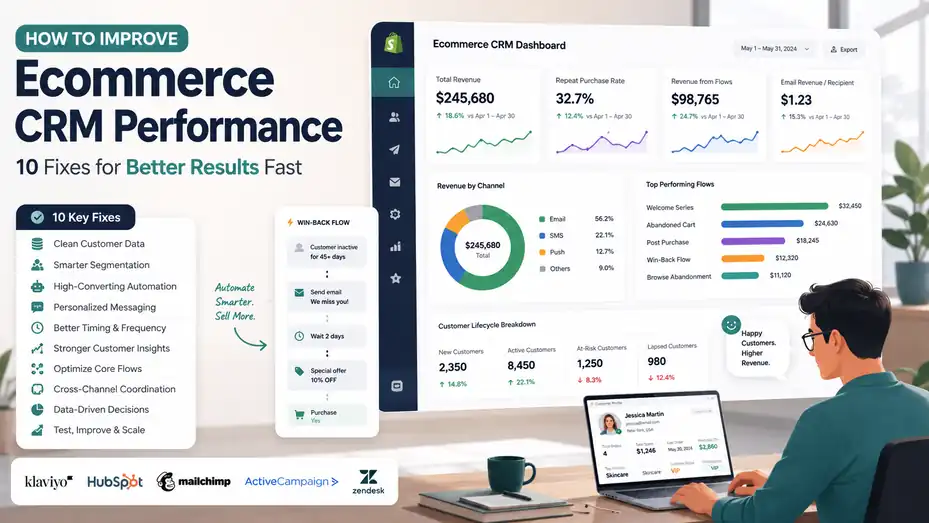 An informative illustration about How To Improve Ecommerce CRM Performance: 10 Fixes for Better Results Fast