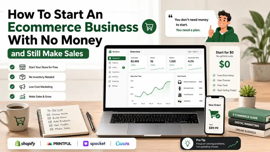 An informative illustration about How To Start An Ecommerce Business With No Money and Still Make Sales